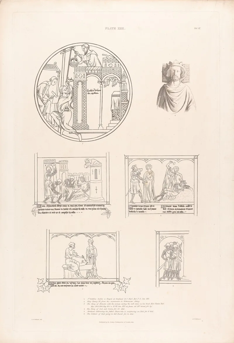 Charles Alfred Stothard