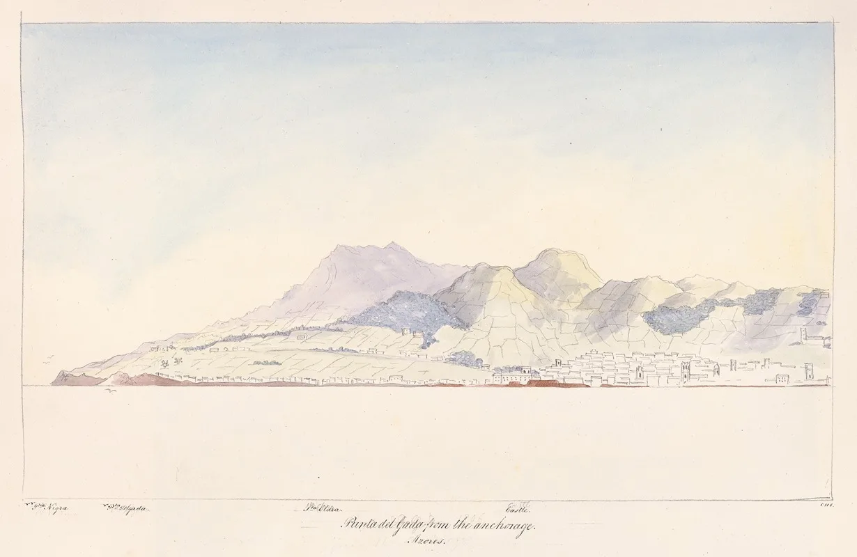 Charles Hamilton Smith