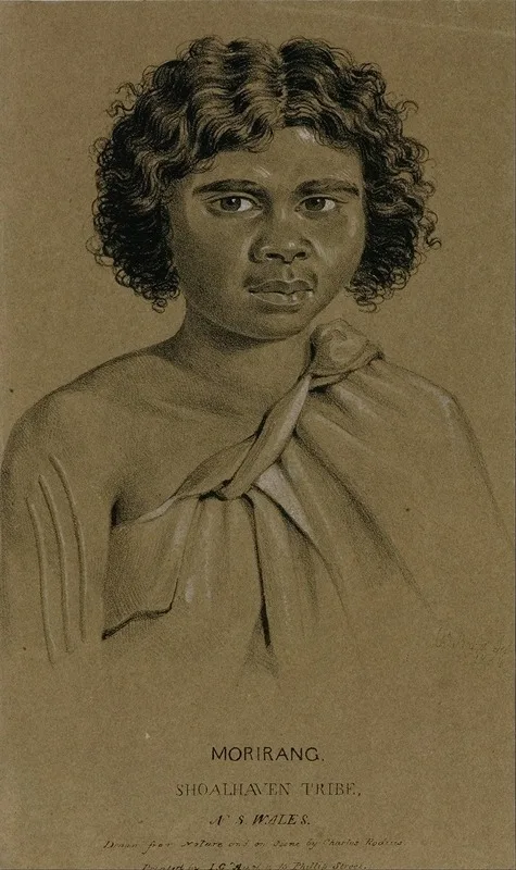 Charles Rodius