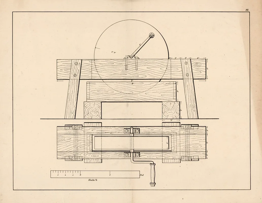 Henrik Thrap-Meyer
