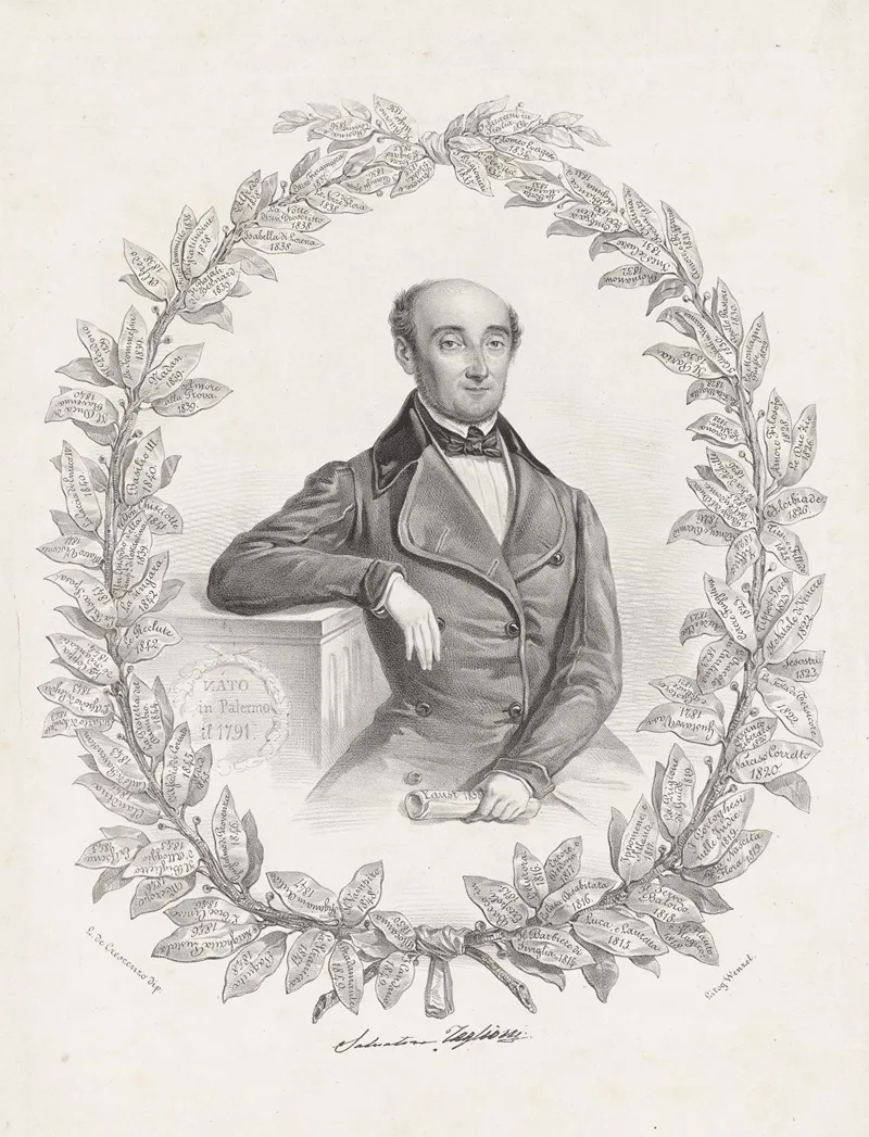 Luigi de Crescenzo