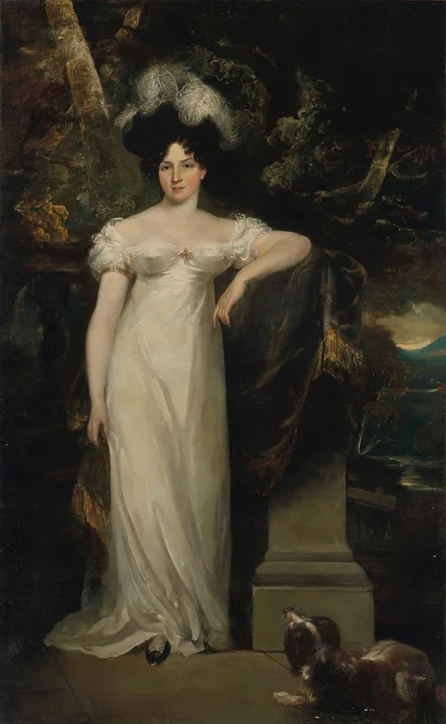 Sir William Beechey