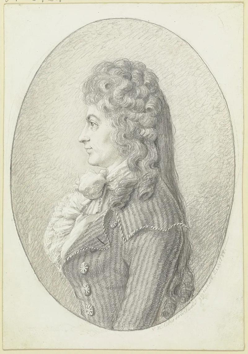 Wilhelm Chodowiecki