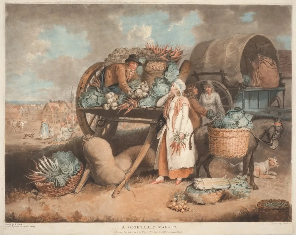 William Ward