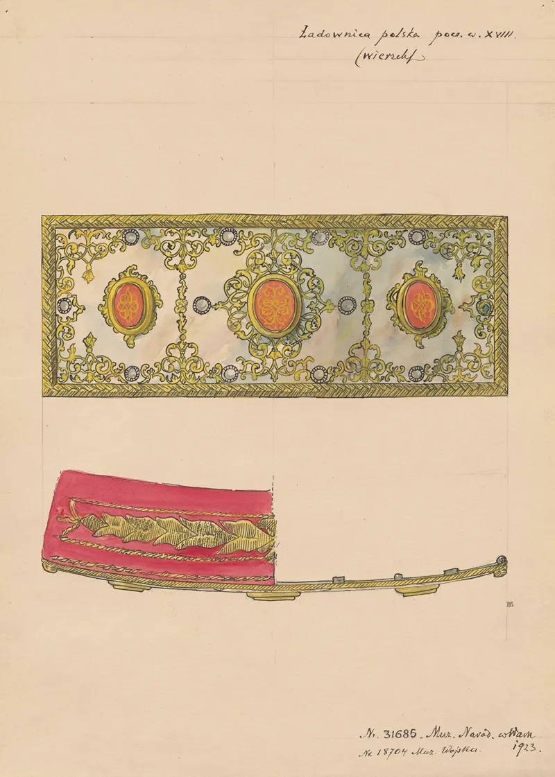 18th Century Polish Cartridge Case In The Collection Of The National Museum In Warsaw In 1923 Front And Top Views Of The Metal Plate