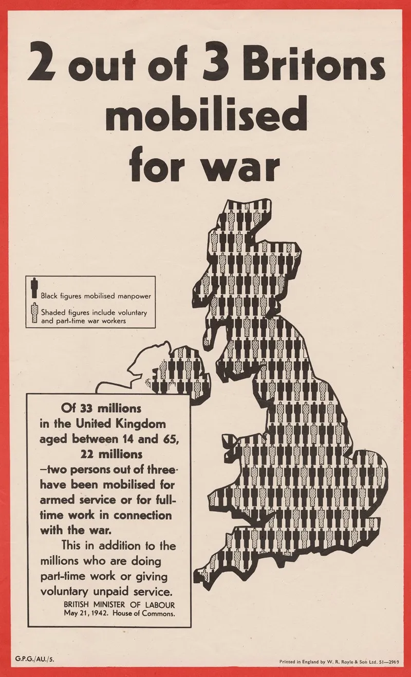 2 Out Of 3 Mobilised For War