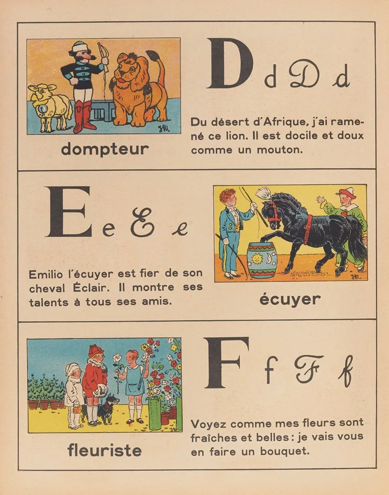 A B C Des Metiers Abecedaire Pl 04 Wall Art by Jean François Matet - High-Resolution Digital Print