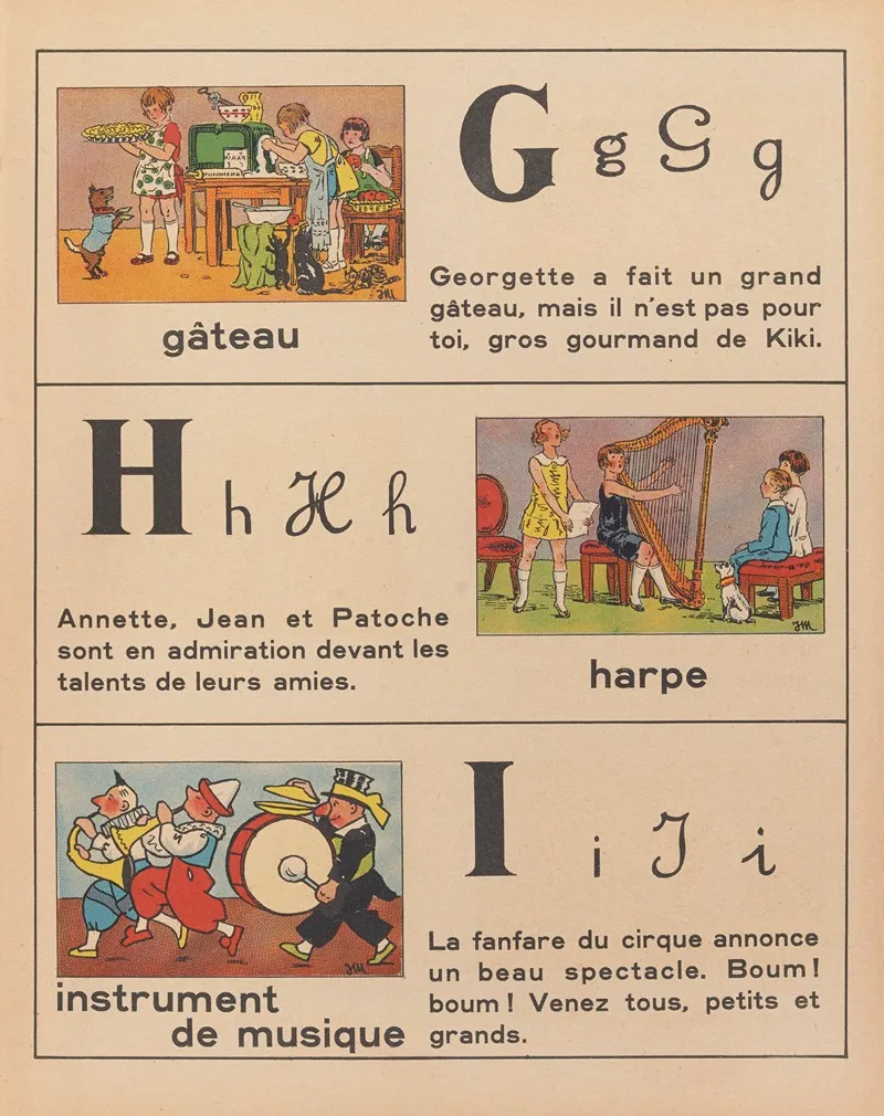 A B C Des Metiers Abecedaire Pl 05 Wall Art by Jean François Matet - High-Resolution Digital Print