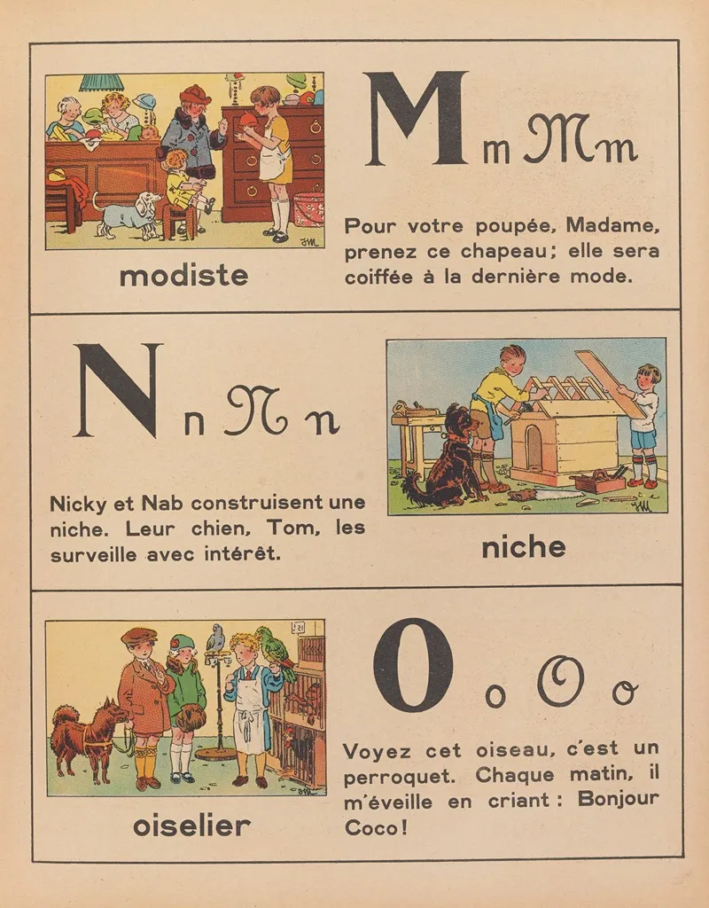 A B C Des Metiers Abecedaire Pl 07 Wall Art by Jean François Matet - High-Resolution Digital Print