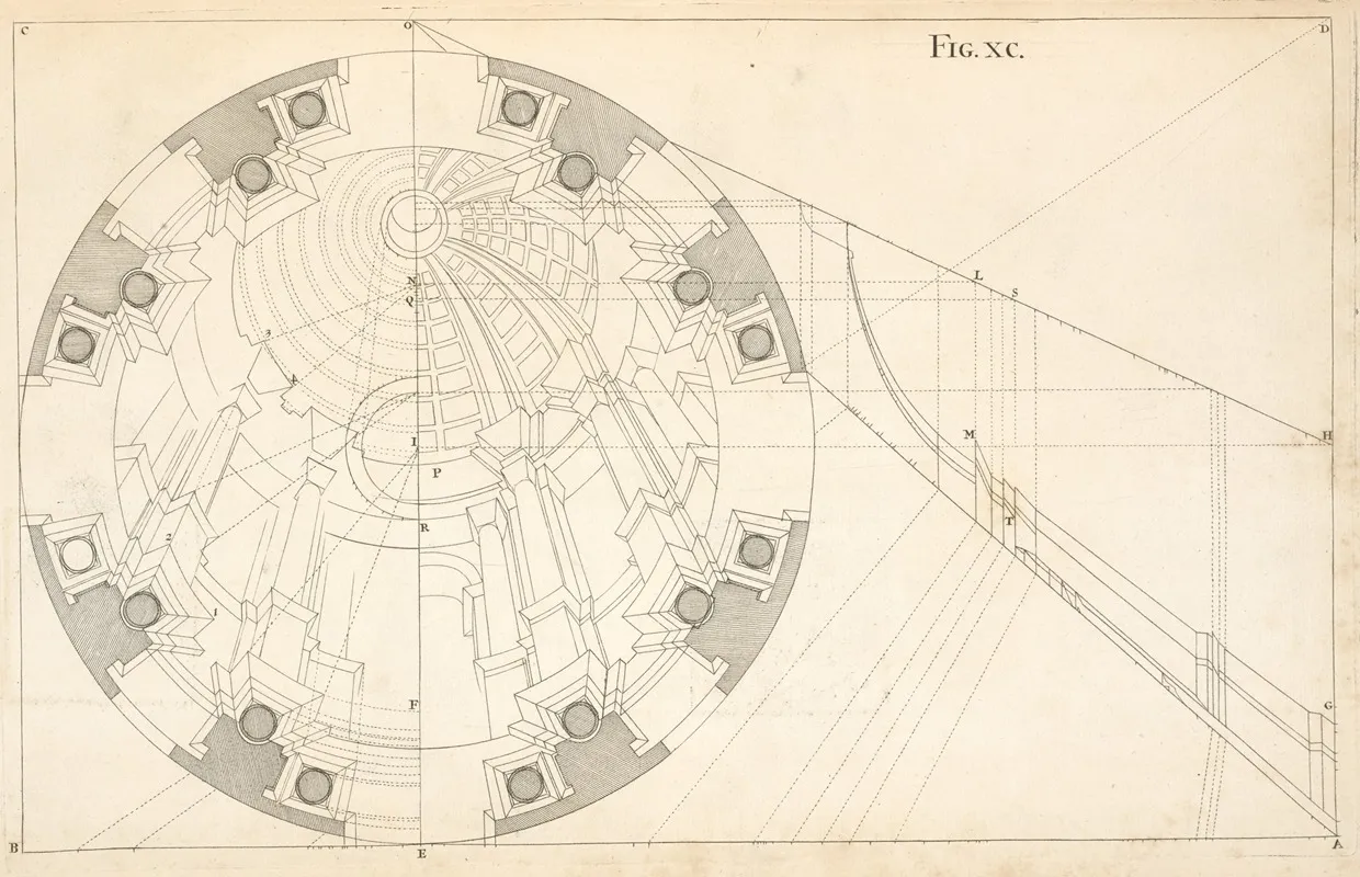 A Cupola In Horizontal Perspective Wall Art by Andrea Pozzo - High-Resolution Digital Print
