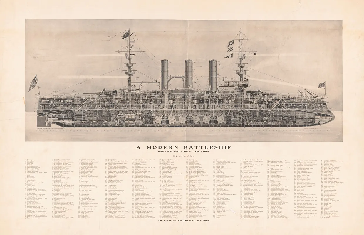 A Modern Battleship With Every Part Numbered And Named Wall Art by Arthur Murray - High-Resolution Digital Print