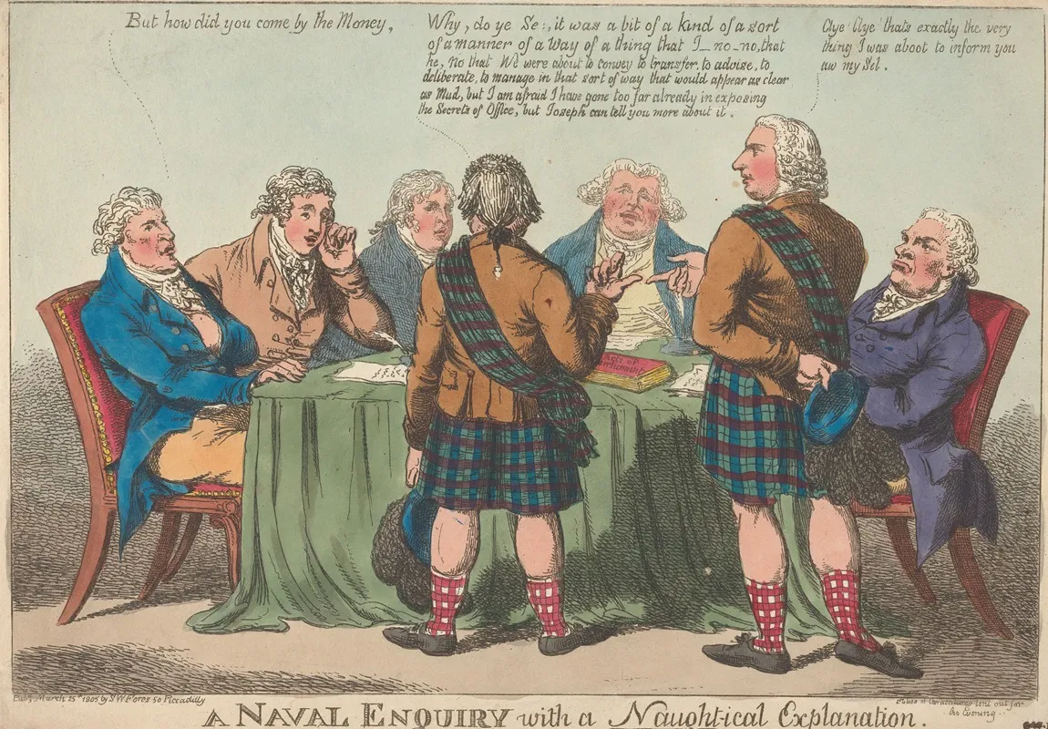 A Naval Enquiry With A Naughtical Explanation