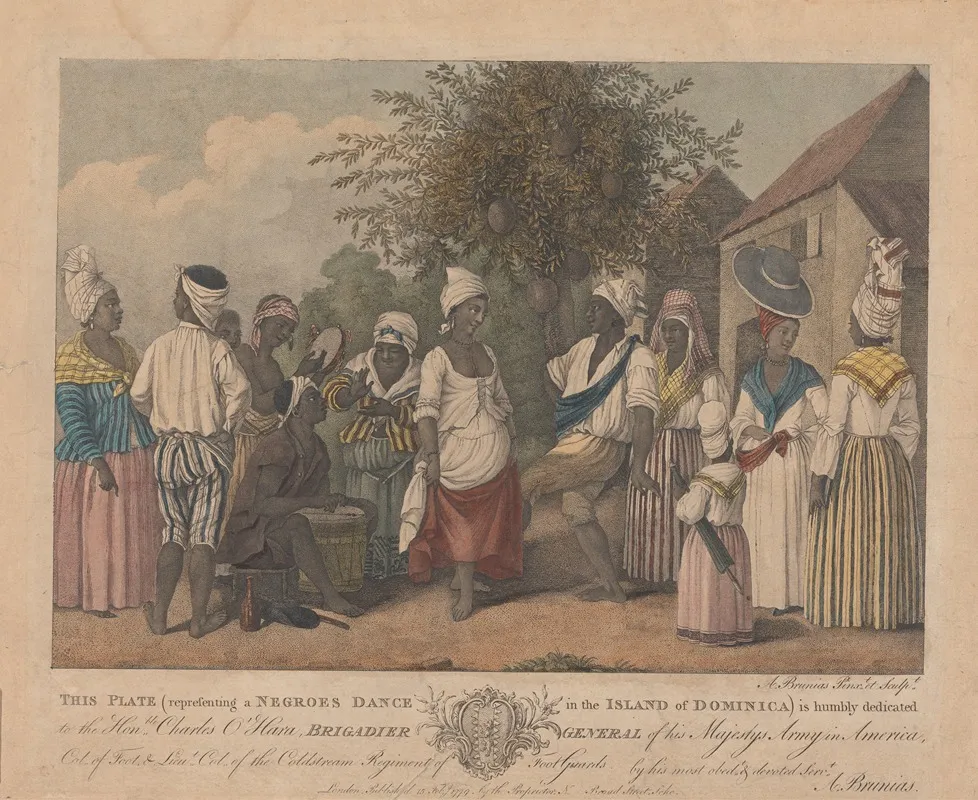 A Negroes Dance In The Island Of Dominica