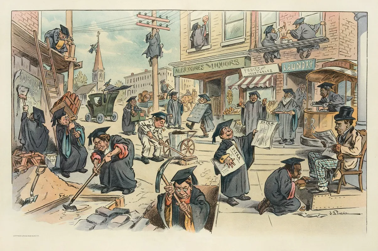 A Prospect Of Over Education