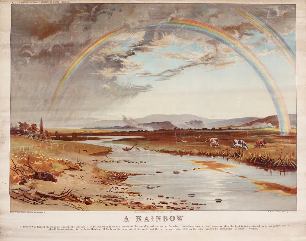 A Rainbow