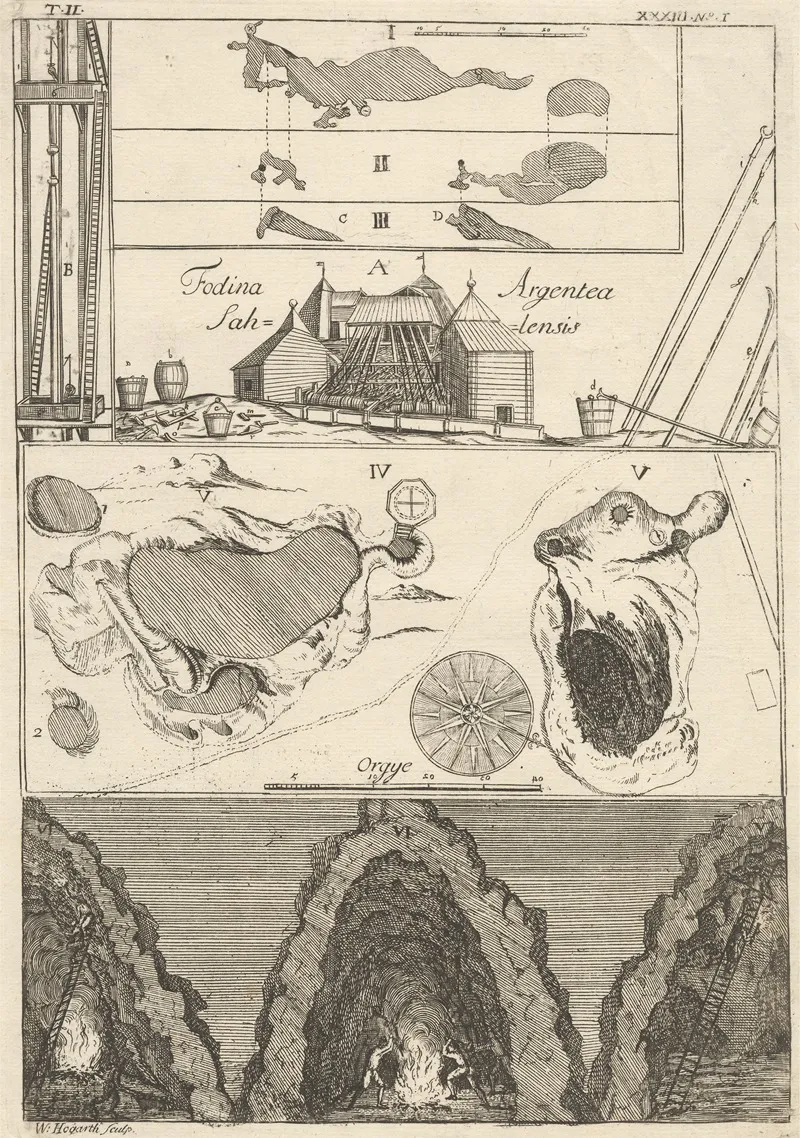 A Silver Mine At Sala I Illustration For La Motrayes Travels