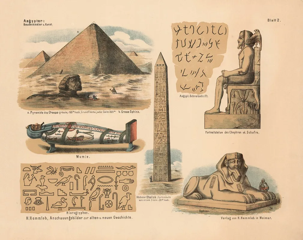 Aegypter Baudenkmaler U Kunst Wall Art by H. Hemmleb - High-Resolution Digital Print