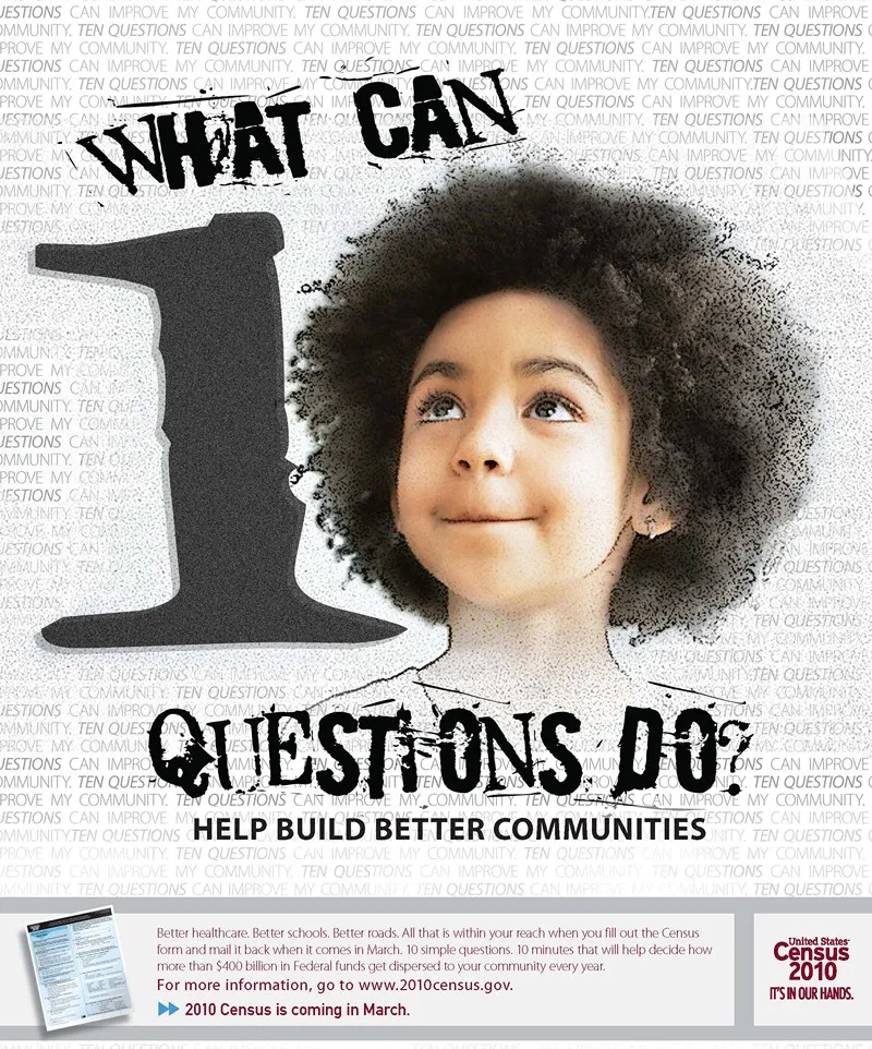 African American Awareness Poster by Bureau of the Census - High-Resolution Digital Print