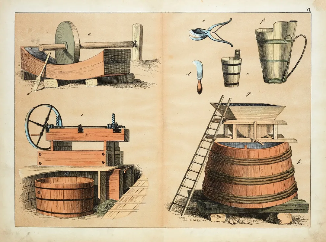 Agricultural Tools Wall Art by D. Englert - High-Resolution Digital Print