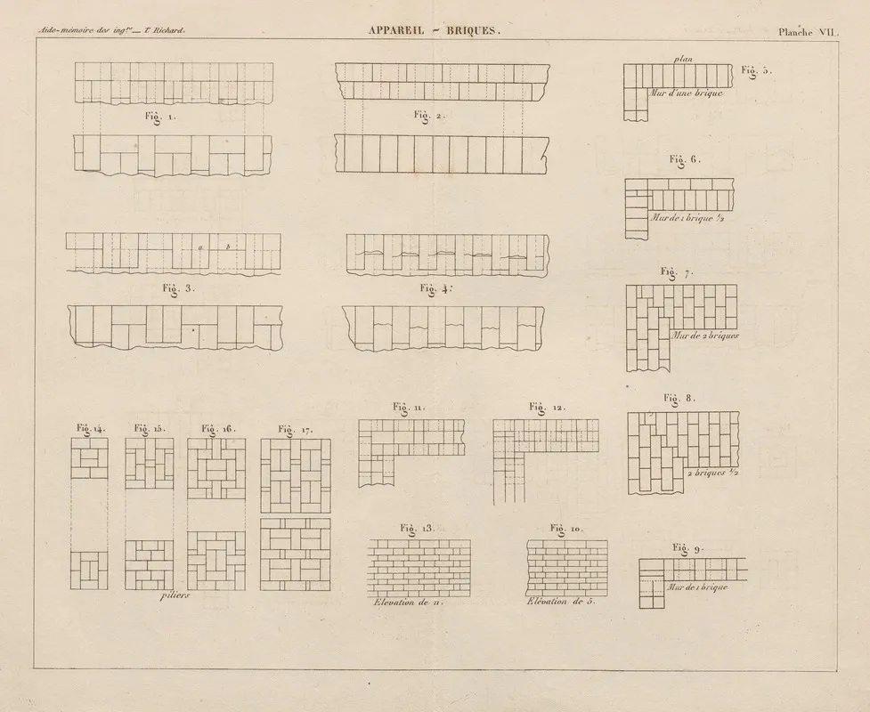 Aide Memoire General Et Alphabetique Des Ingenieurs Pl 07 Wall Art by Georges Tom Richard - High-Resolution Digital Print