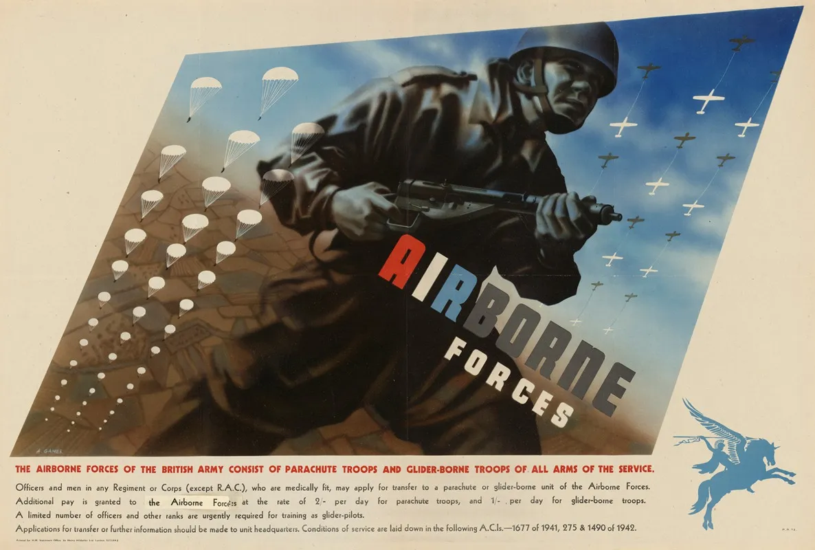 Airborne Forces