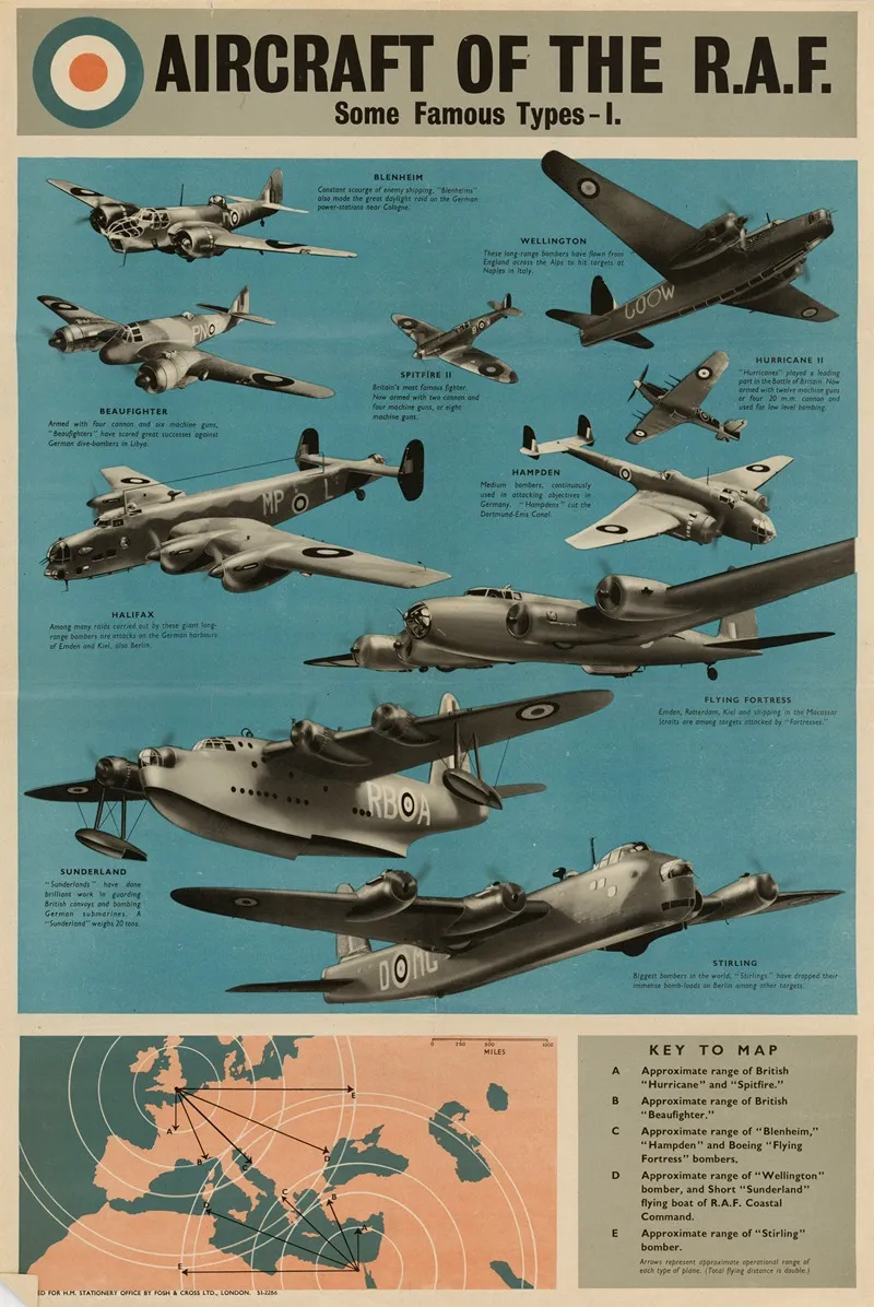 Aircraft Of The R A F