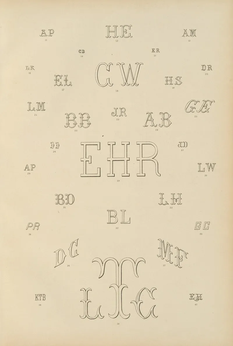 Album De Chiffres Monogrammes Couronnes De Noblesse Françaises Et Etrangeres Pl 003 Wall Art by Ch Crouvezier - High-Resolution Digital Print