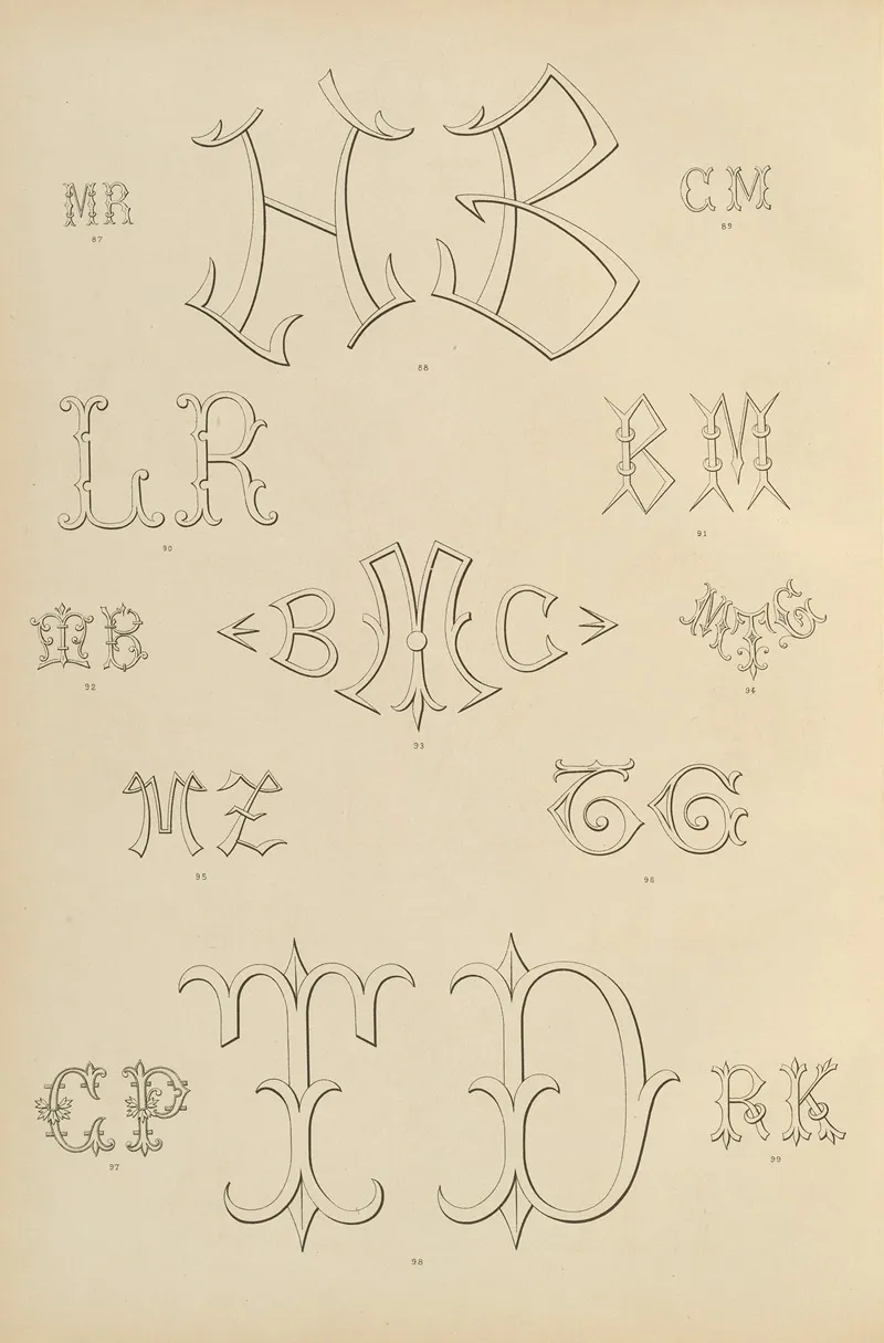 Album De Chiffres Monogrammes Couronnes De Noblesse Françaises Et Etrangeres Pl 006 Wall Art by Ch Crouvezier - High-Resolution Digital Print
