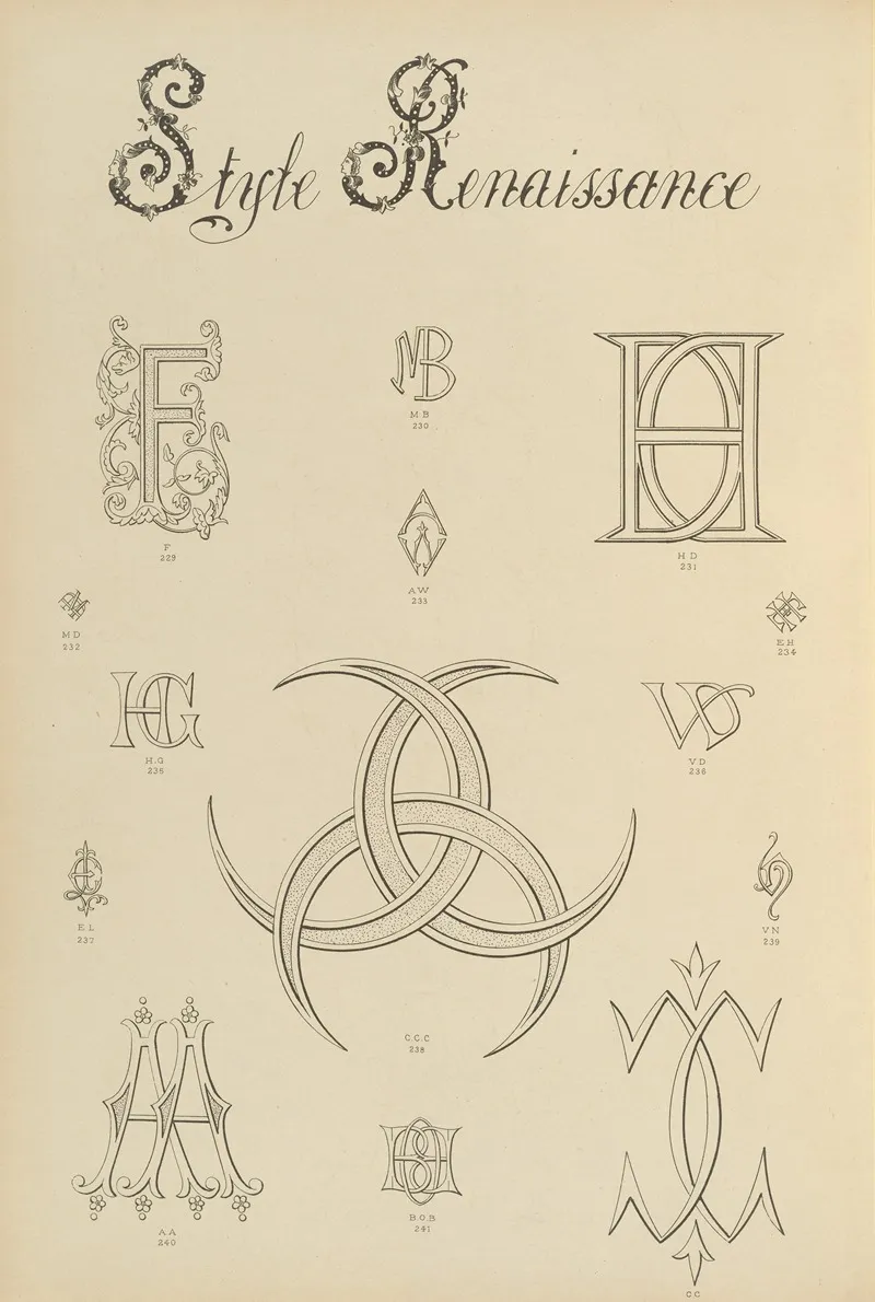 Album De Chiffres Monogrammes Couronnes De Noblesse Françaises Et Etrangeres Pl 018 Wall Art by Ch Crouvezier - High-Resolution Digital Print