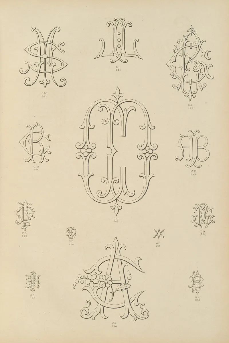 Album De Chiffres Monogrammes Couronnes De Noblesse Françaises Et Etrangeres Pl 019 Wall Art by Ch Crouvezier - High-Resolution Digital Print