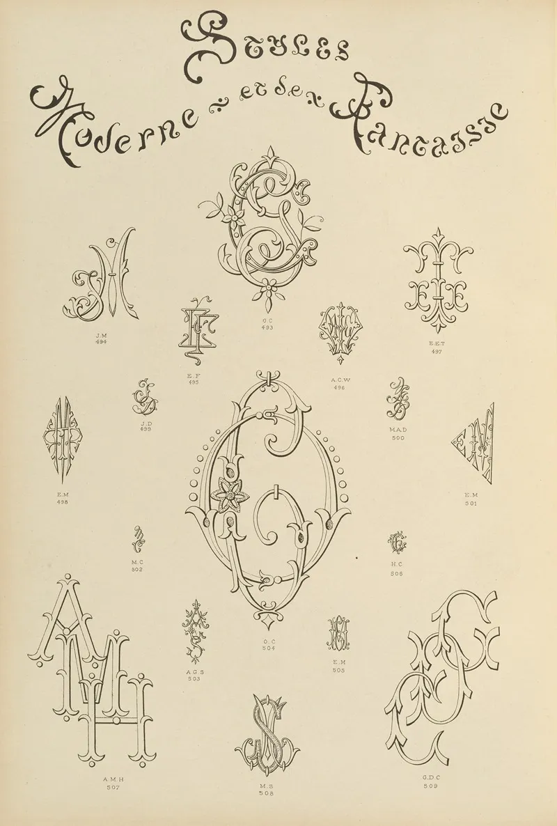 Album De Chiffres Monogrammes Couronnes De Noblesse Françaises Et Etrangeres Pl 048 Wall Art by Ch Crouvezier - High-Resolution Digital Print
