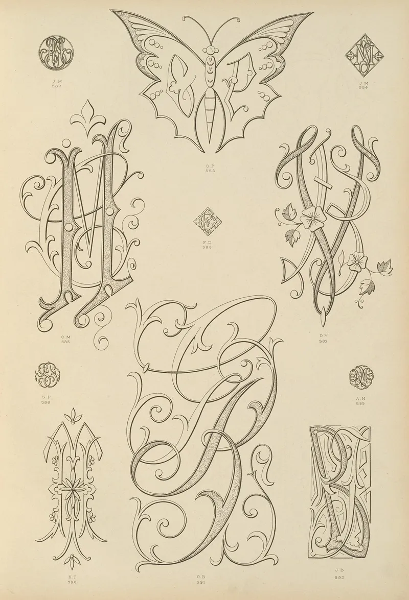 Album De Chiffres Monogrammes Couronnes De Noblesse Françaises Et Etrangeres Pl 055 Wall Art by Ch Crouvezier - High-Resolution Digital Print