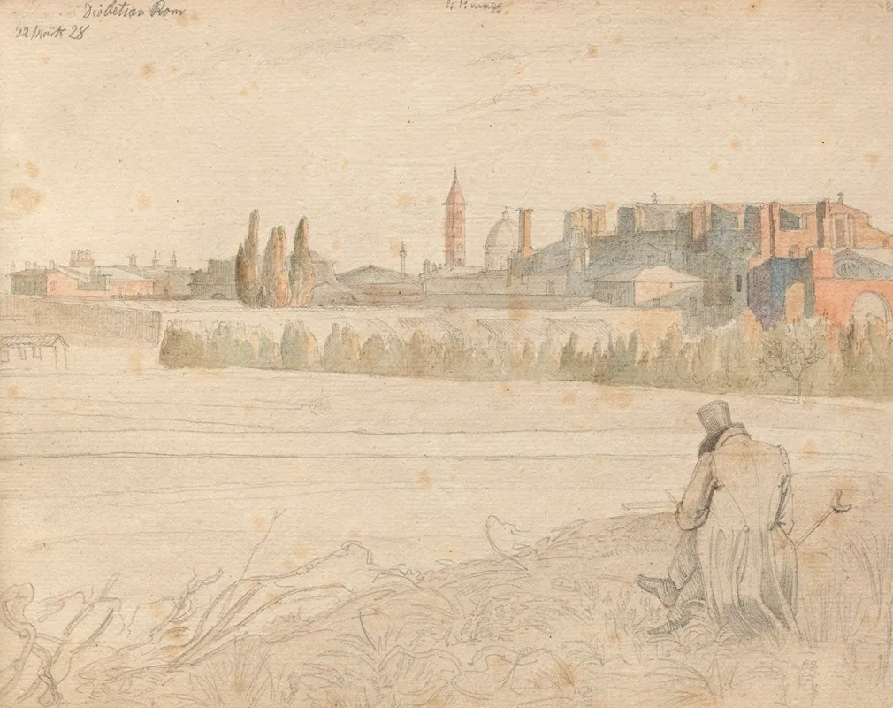 Album With Views Of Rome And Surroundings Landscape Studies Page 48a Roman Panoramic View
