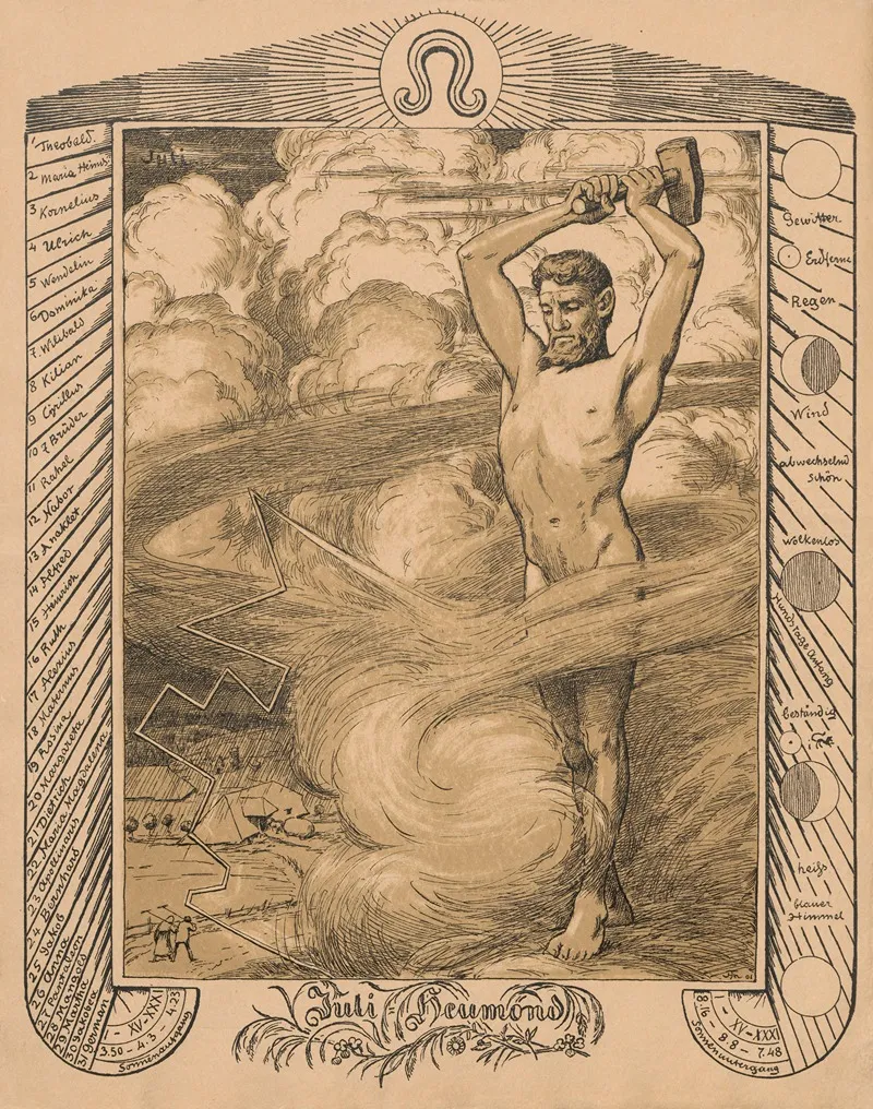 Allegory Of July Wall Art by Hans Thoma - High-Resolution Digital Print