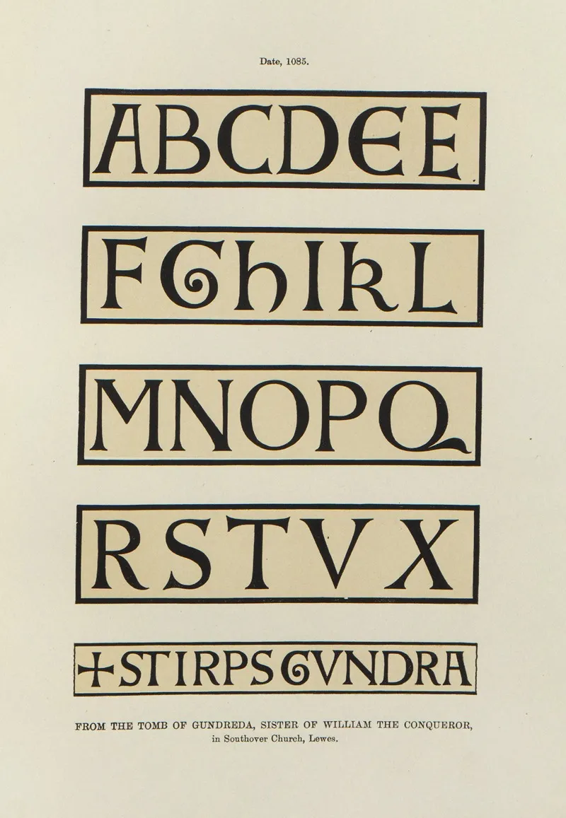 Alphabets Numerals And Devices Of The Middle Ages Pl 03 Wall Art by Henry Shaw - High-Resolution Digital Print