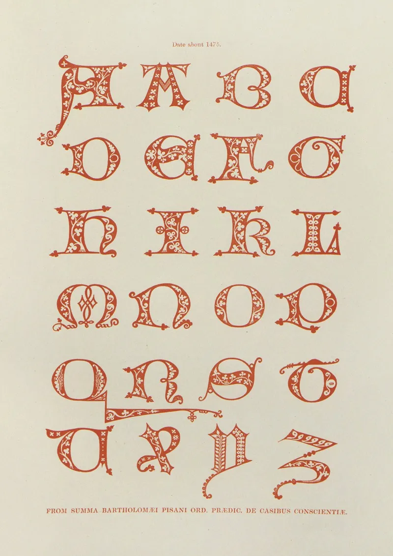 Alphabets Numerals And Devices Of The Middle Ages Pl 20 Wall Art by Henry Shaw - High-Resolution Digital Print
