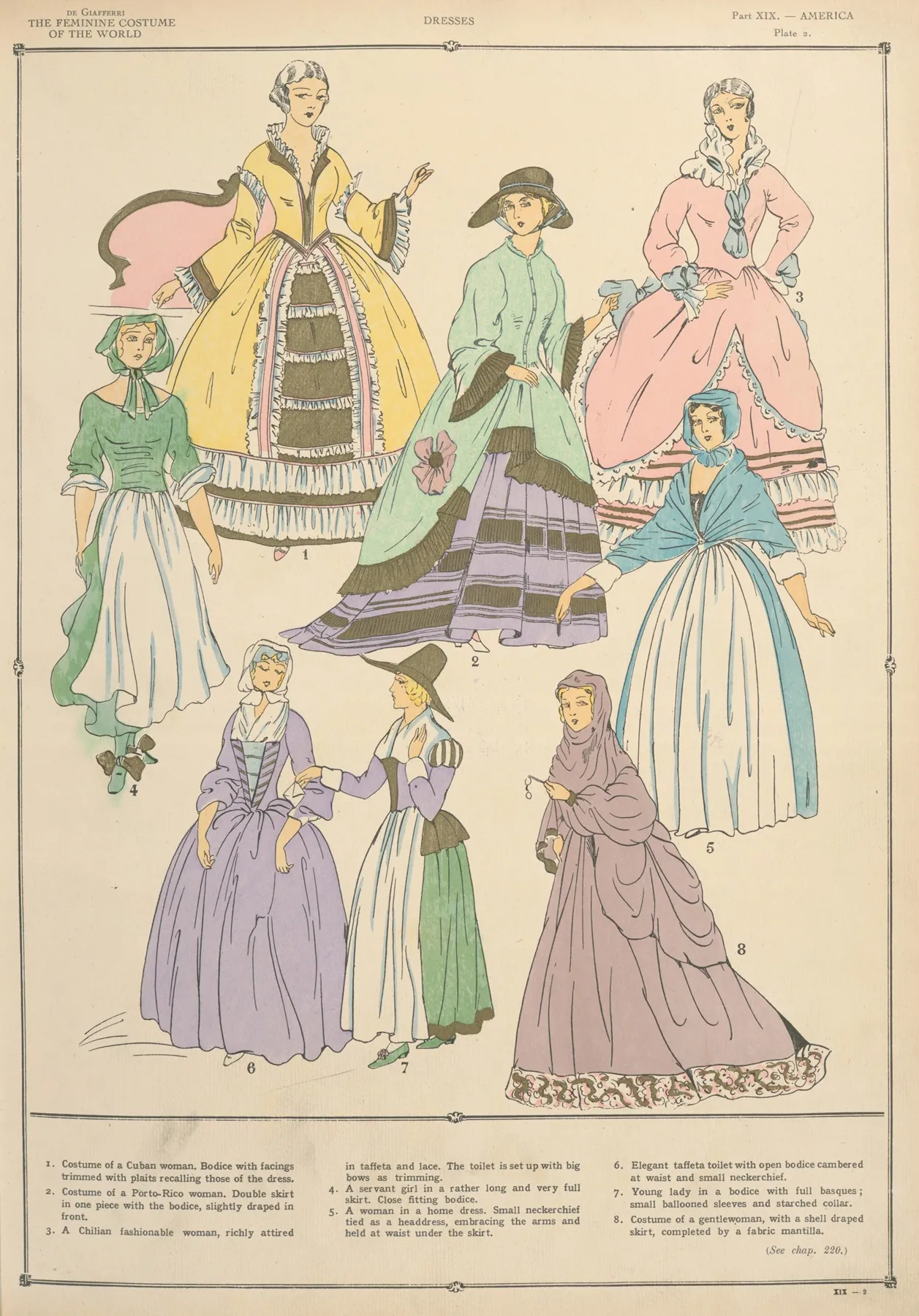 America Dresses Wall Art by Paul Louis de Giafferri - High-Resolution Digital Print