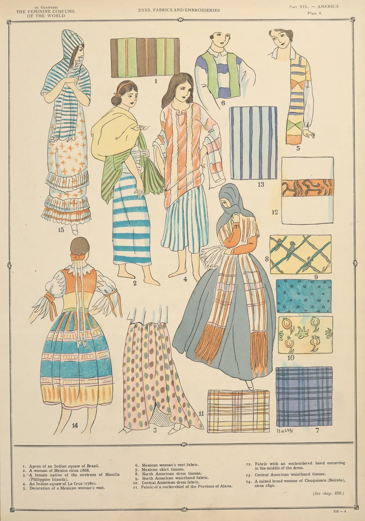 America Dyes Fabrics And Embroideries Wall Art by Paul Louis de Giafferri - High-Resolution Digital Print