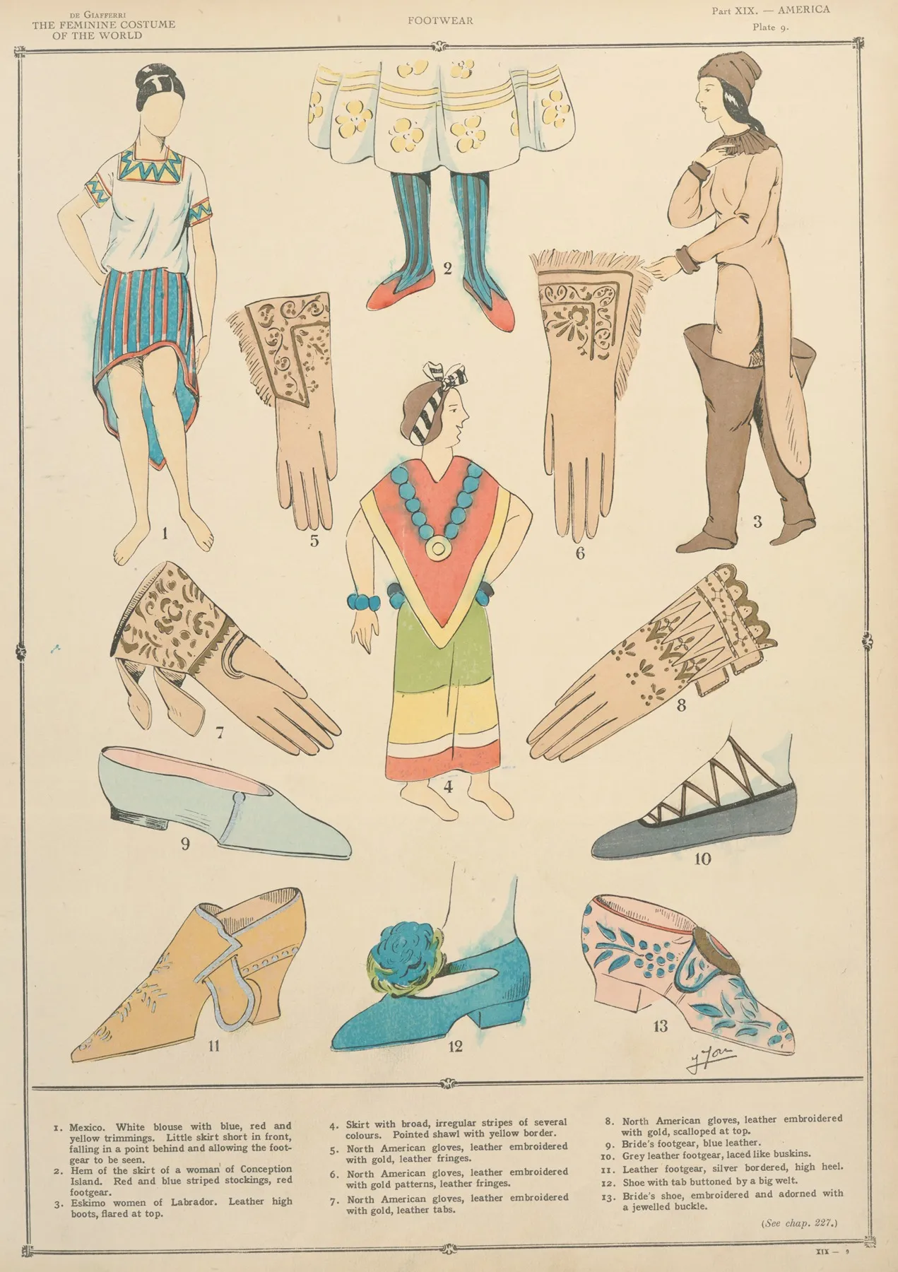 America Footwear Wall Art by Paul Louis de Giafferri - High-Resolution Digital Print