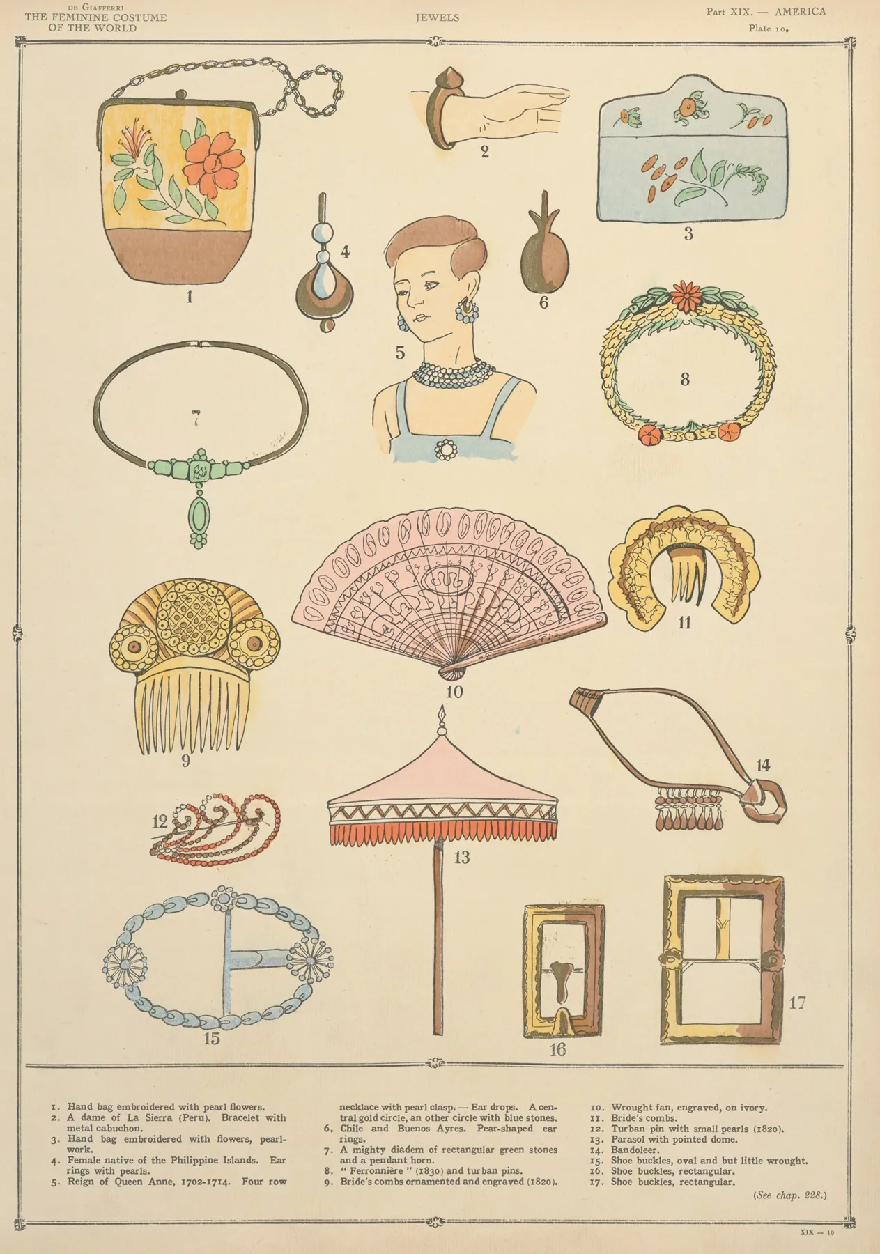America Jewels Wall Art by Paul Louis de Giafferri - High-Resolution Digital Print