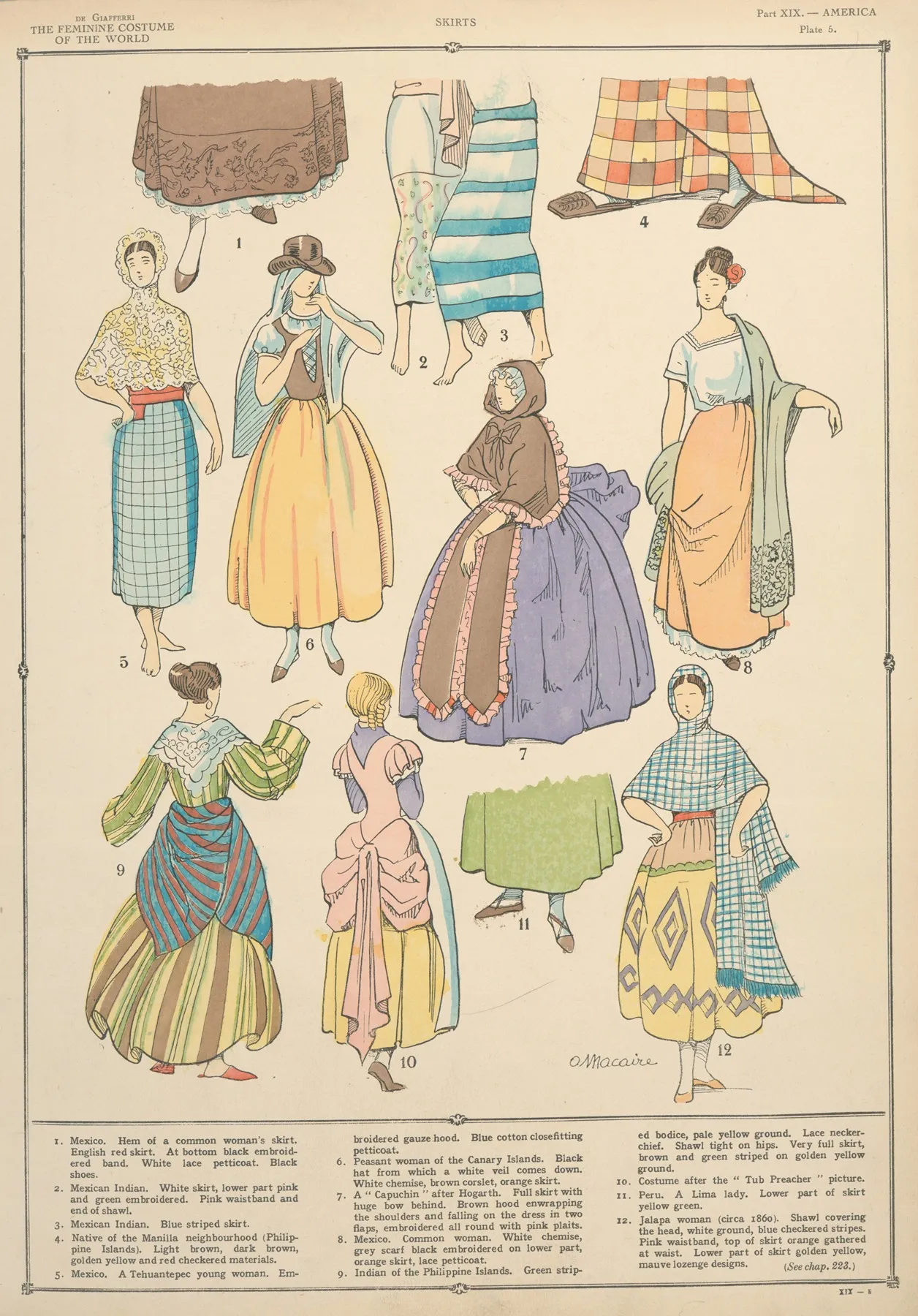 America Skirts Wall Art by Paul Louis de Giafferri - High-Resolution Digital Print