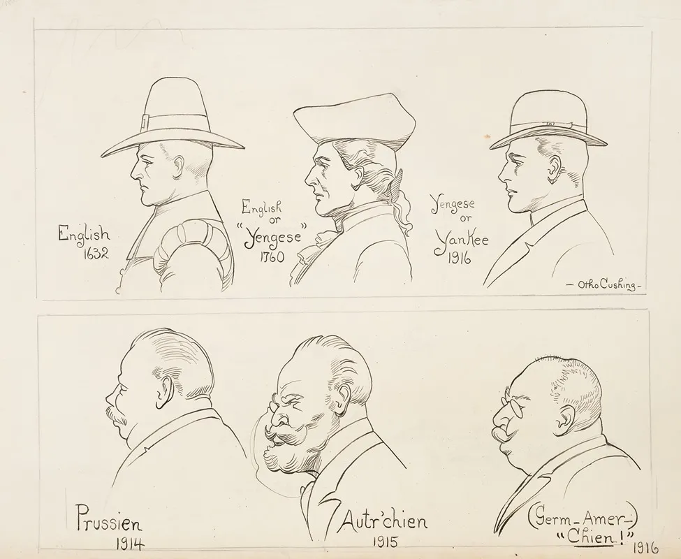 American Evolution As Taught In France