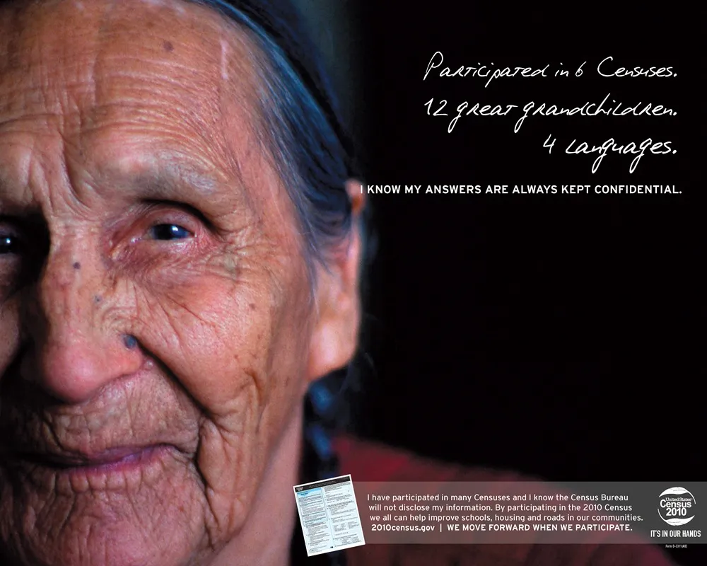 American Indian Easternurban Confidentiality Poster by Bureau of the Census - High-Resolution Digital Print