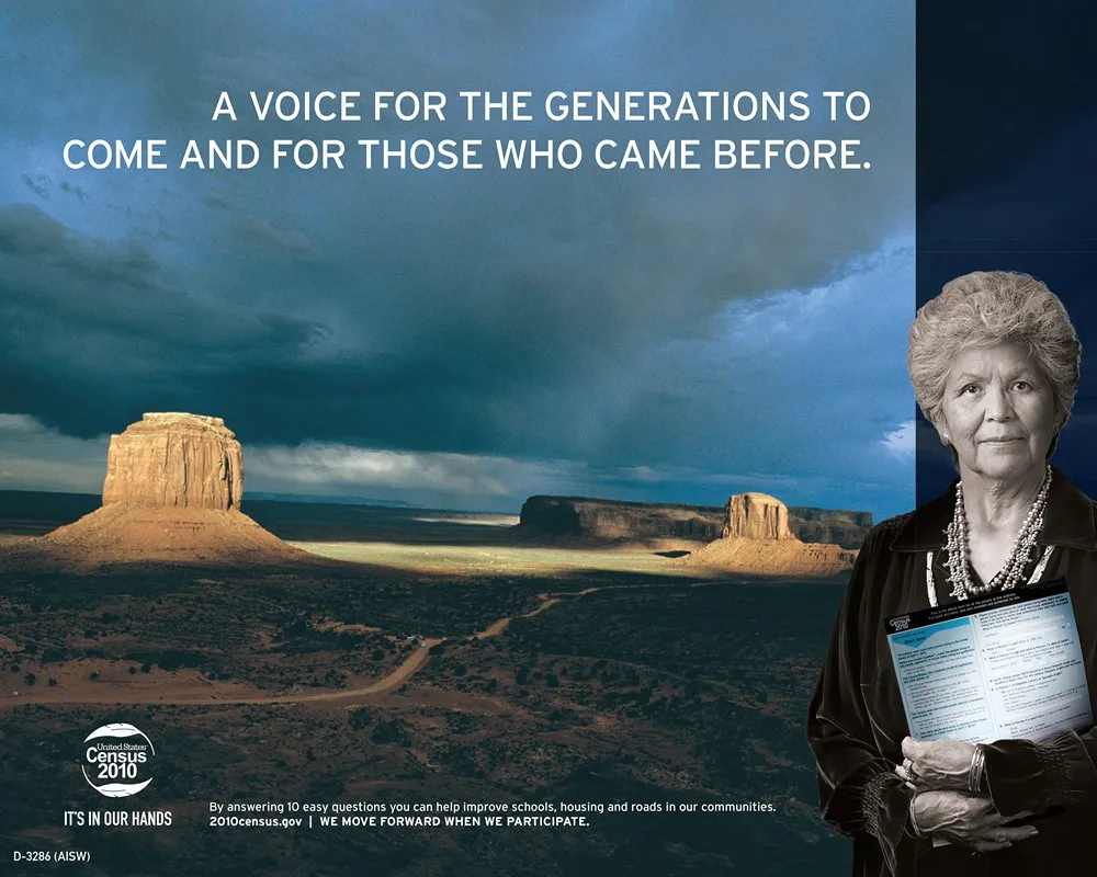 American Indian Southwest Awareness Poster by Bureau of the Census - High-Resolution Digital Print
