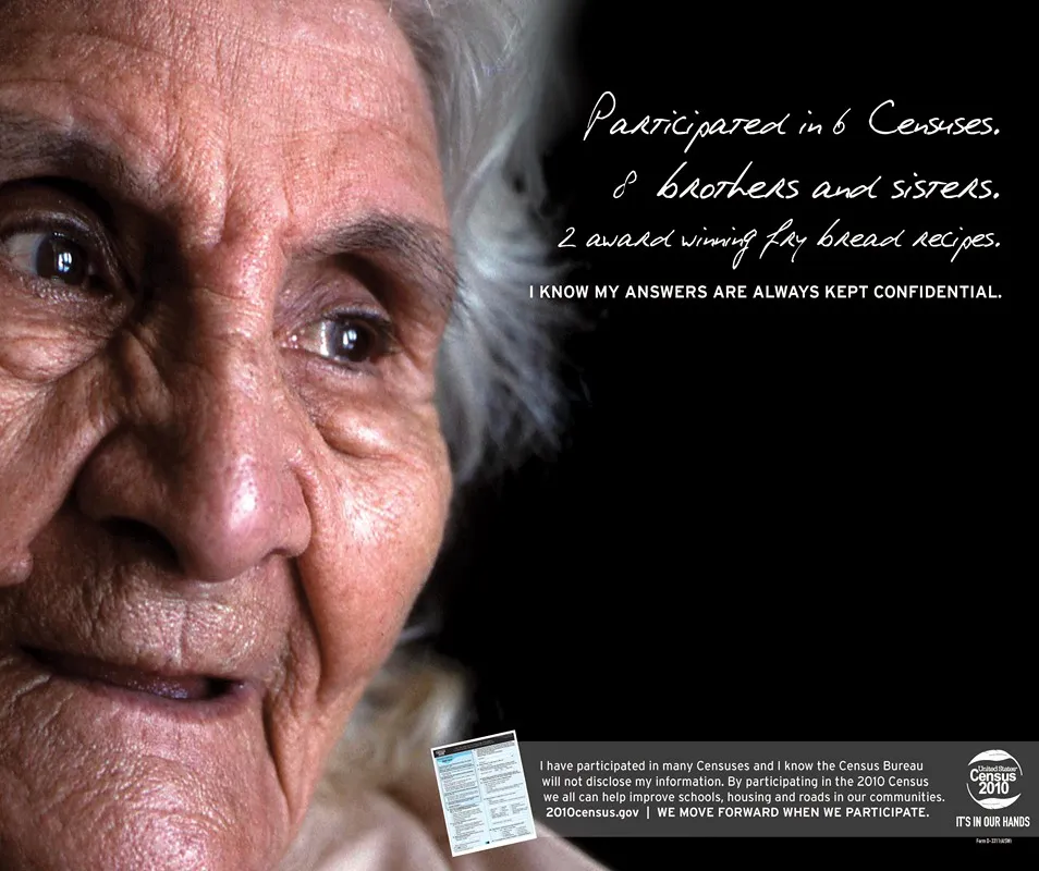 American Indian Southwest Confidentiality Poster by Bureau of the Census - High-Resolution Digital Print