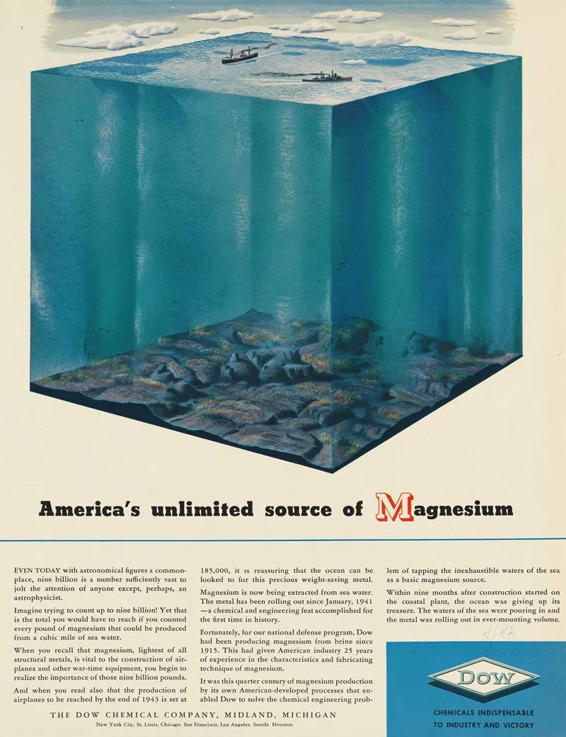 Americas Unlimited Source Of Magnesium