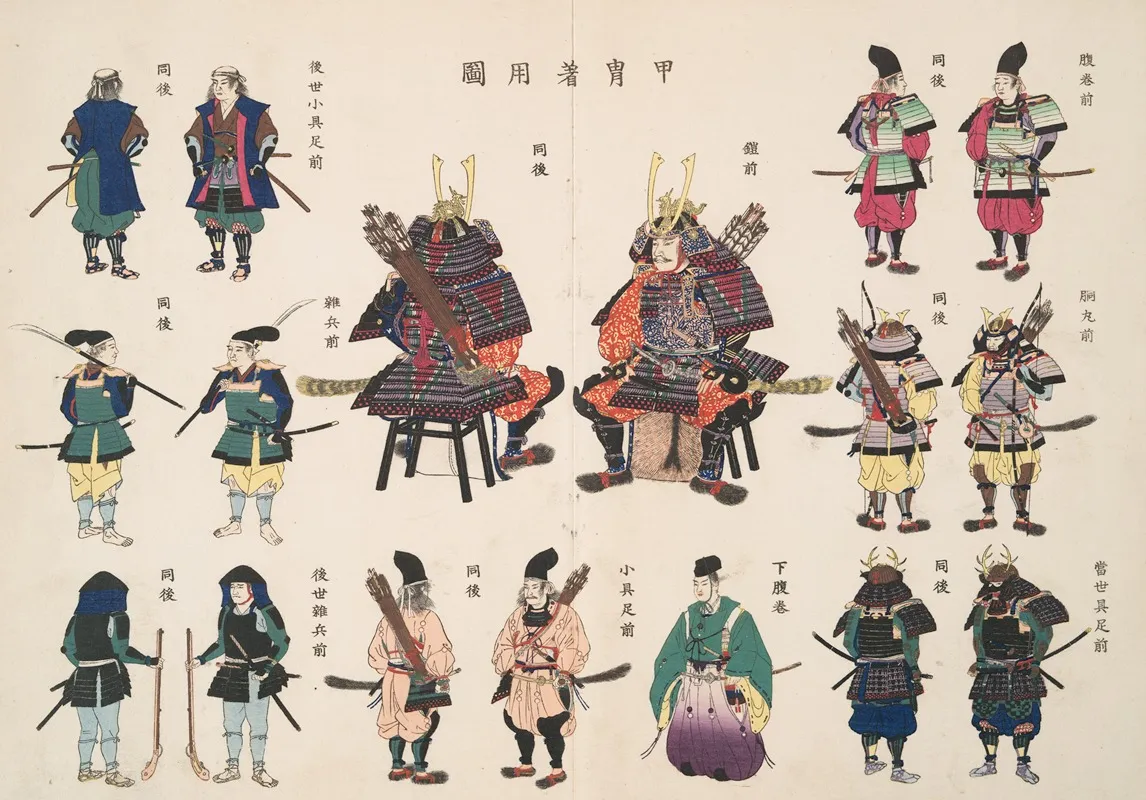 An Illustrated Armor Types Wall Art by Shigeo Inobe (Editor) - High-Resolution Digital Print