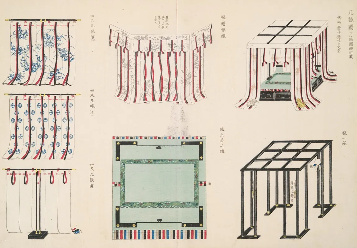 An Illustration Of A Partition Curtain Wall Art by Shigeo Inobe (Editor) - High-Resolution Digital Print