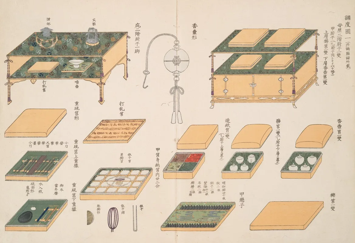 An Illustration Of A Scribes Tools 1 Wall Art by Shigeo Inobe (Editor) - High-Resolution Digital Print