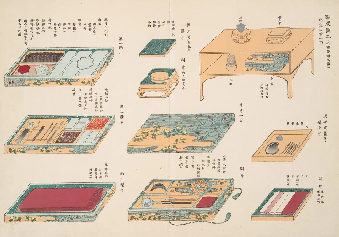 An Illustration Of A Scribes Tools 2 Wall Art by Shigeo Inobe (Editor) - High-Resolution Digital Print